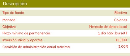 Tabla de detalles