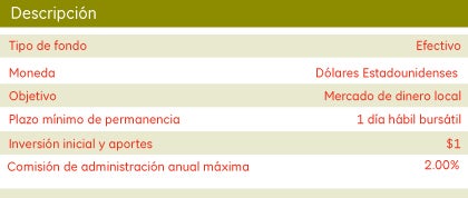 Tabla de detalles