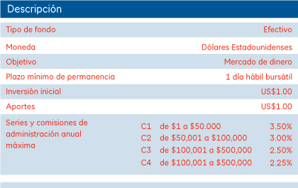 Tabla de detalles