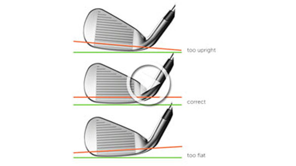 A guide to the Ping colour dot system | Golfbidder