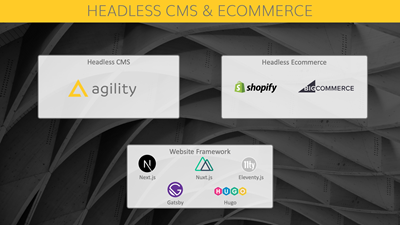 Headless CMS ecommerce with Agility CMS