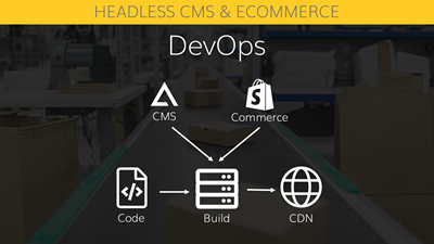 DevOps commerce with Agility CMS