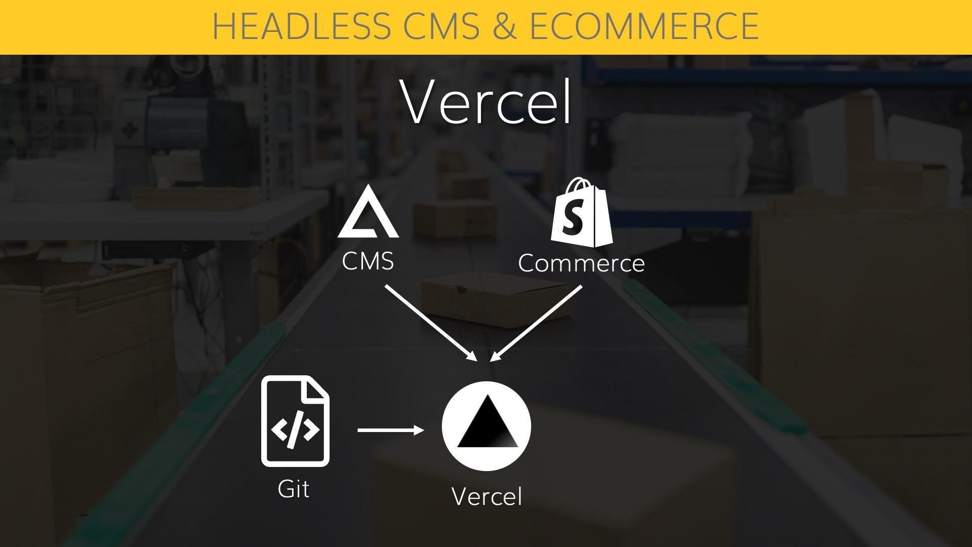 Using Vercel for faster and easier options with Agility CMS