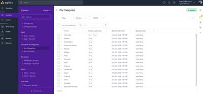 The Other Locales column, showing which other locales each item exists in