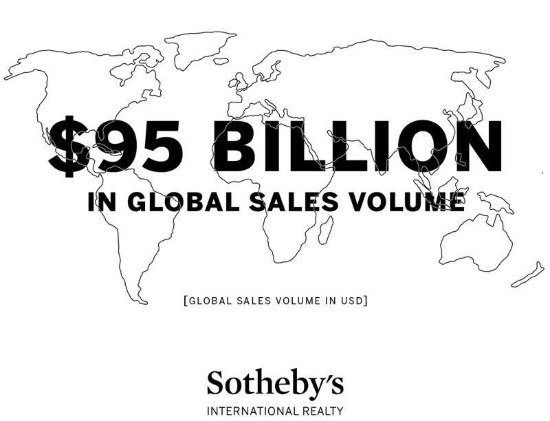 95 billion global sales volume