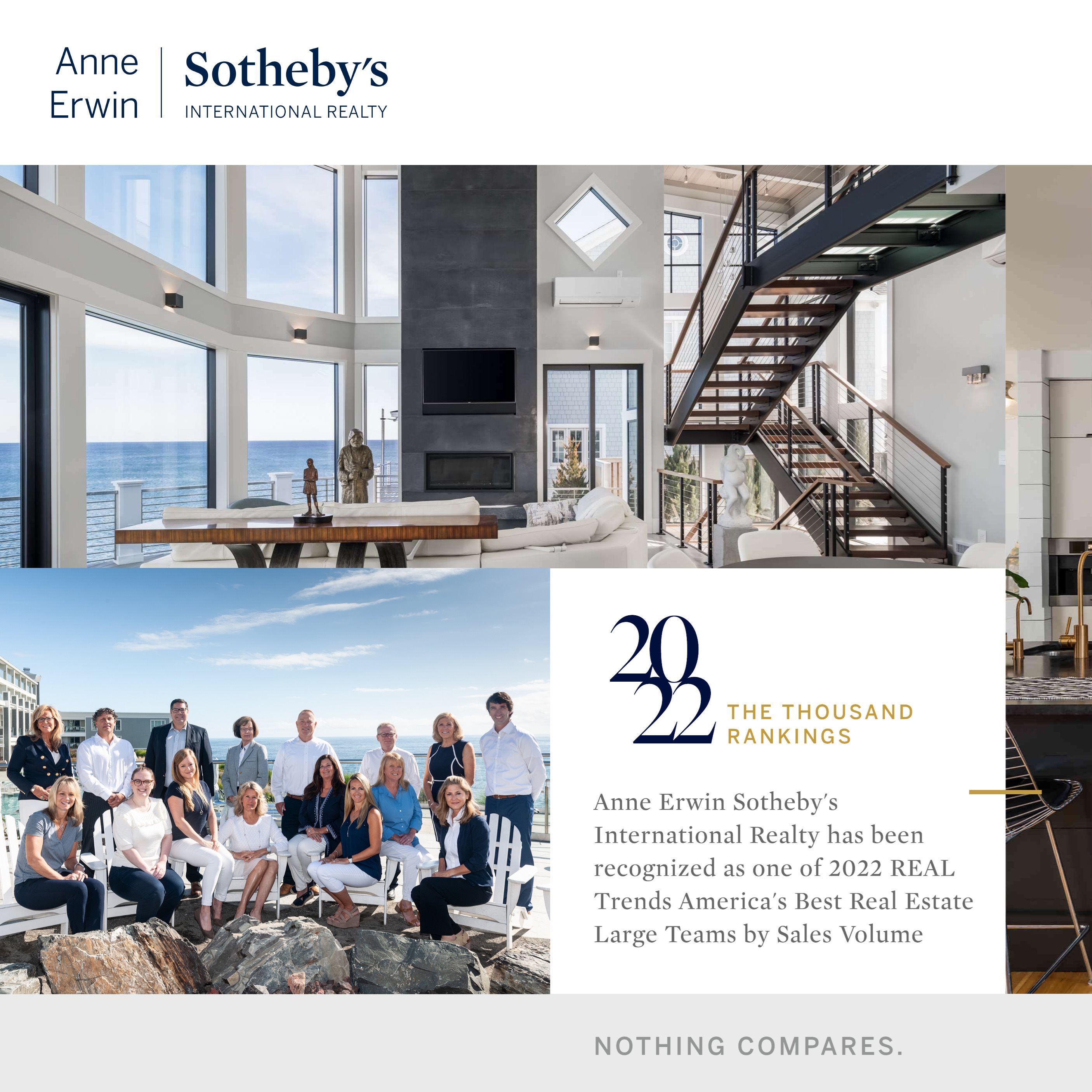 2022 sothebys anne erwin rankings infographic