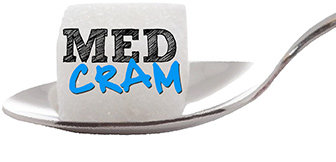 MedCram Logo
