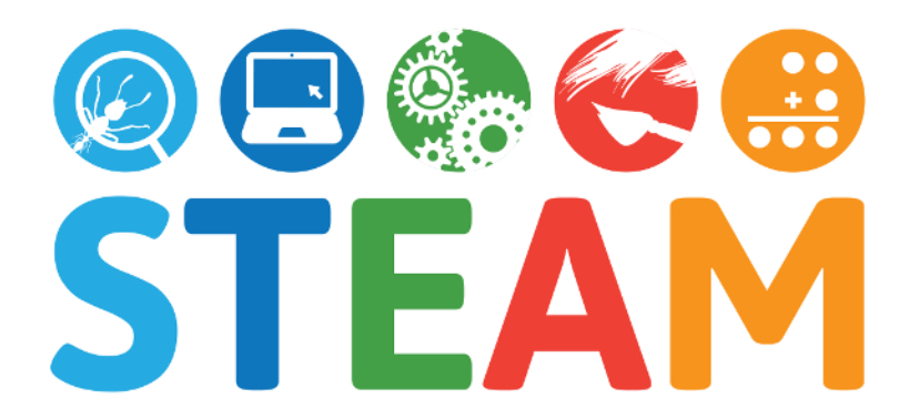 S.T.E.A.M