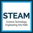 Science Technology Engineering Arts Math (STEAM) Icon