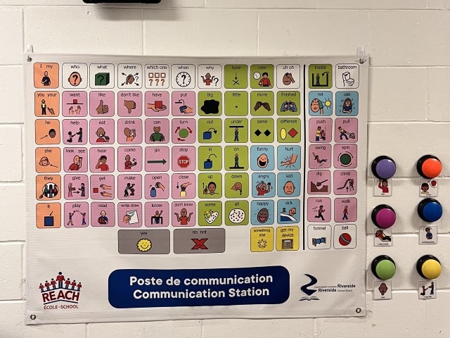 Communication Station