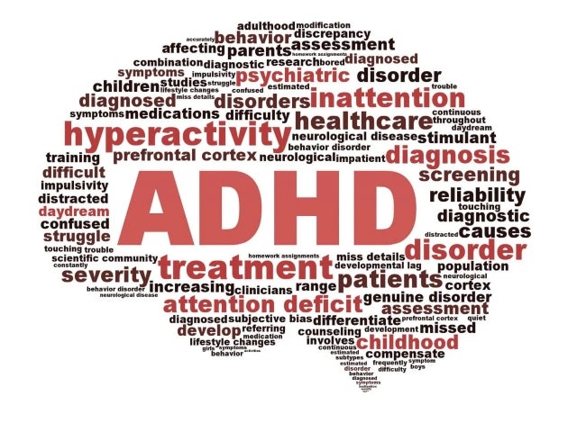 This image is a word cloud about ADHD.