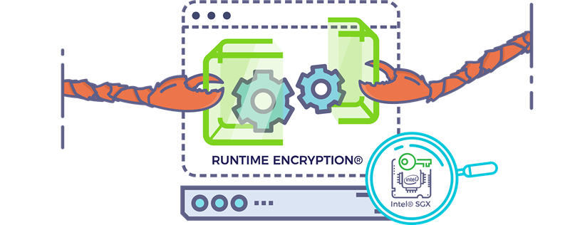 Fortanix Runtime Encryption