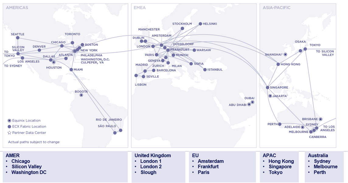 DSM-SaaS-is-a-global-scalable-service