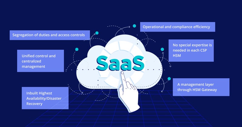 Fortanix DSM SaaS