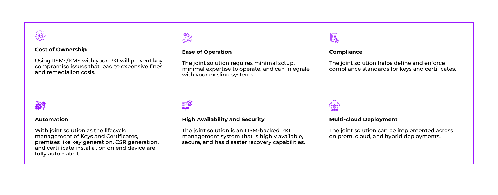 fortanix data security manager fetures