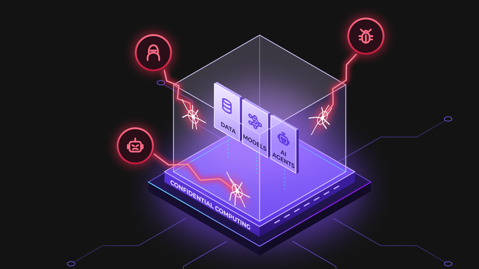 enterprise ai security