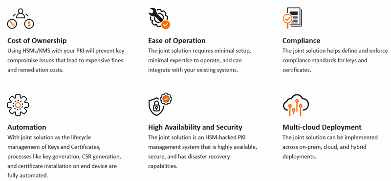 fortanix data security manager fetures