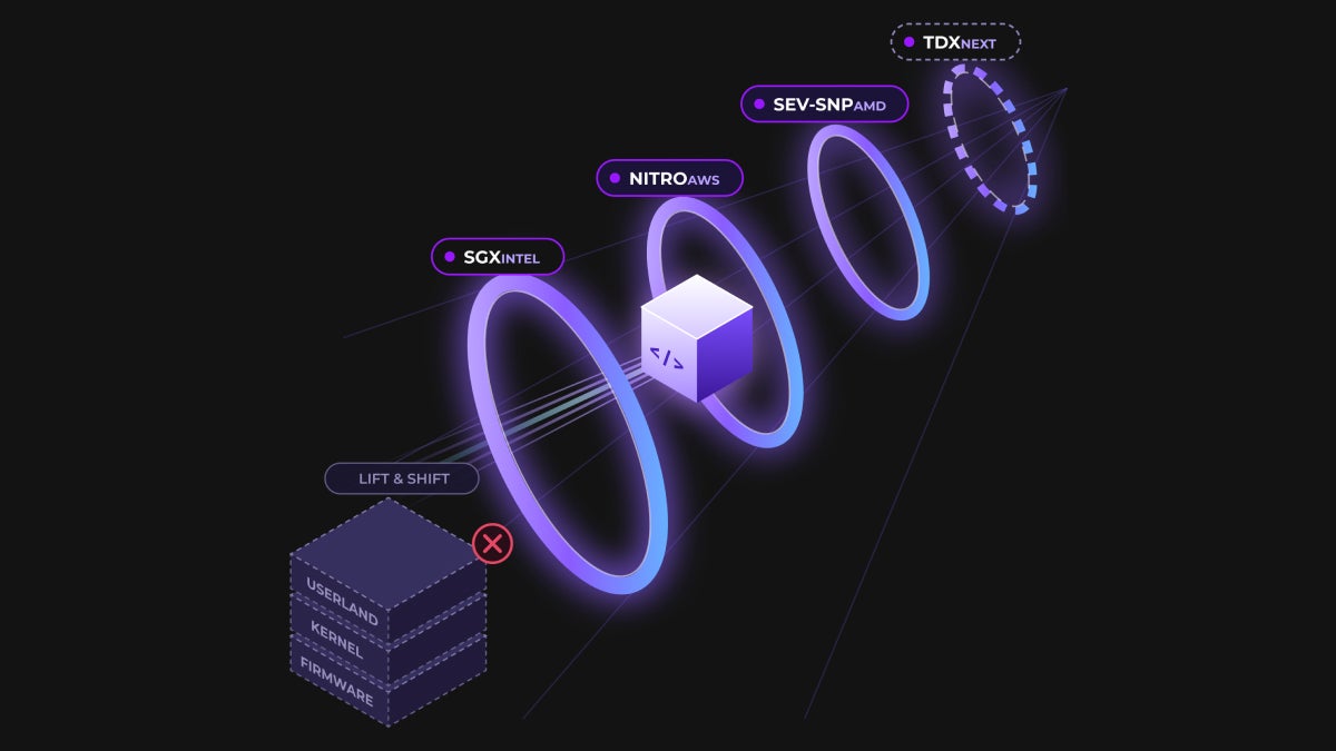 fortanix-enclave-development-platform