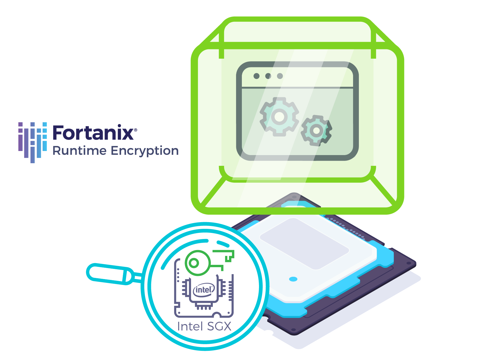 fortanix runtime encryption