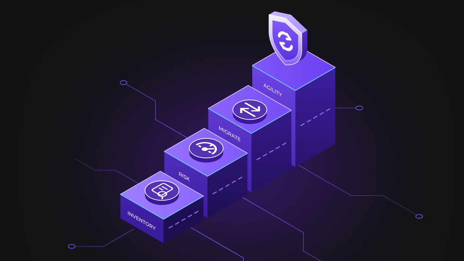 pqc-readiness-guide