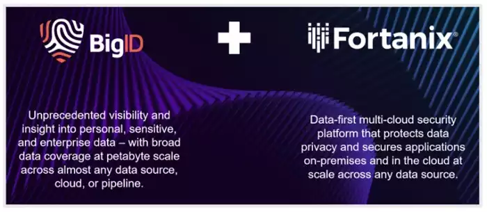 Leverage the Right Technology Partners BigID and Fortanix Better Together