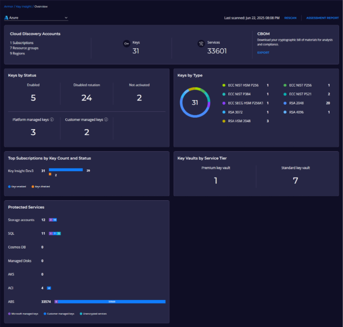 key-insight-user-interface