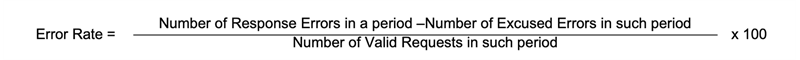 health monitoring error rate