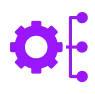 system integration