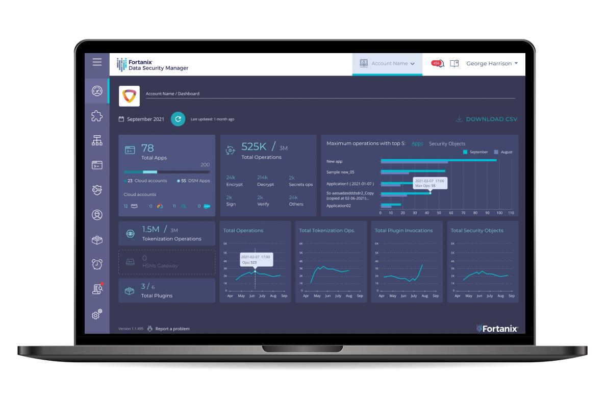 data security manager dashboard