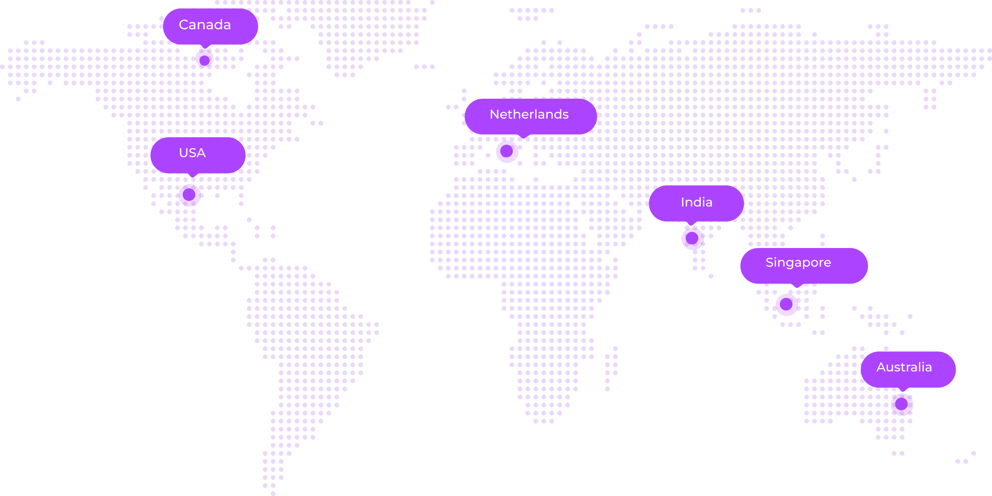 maps