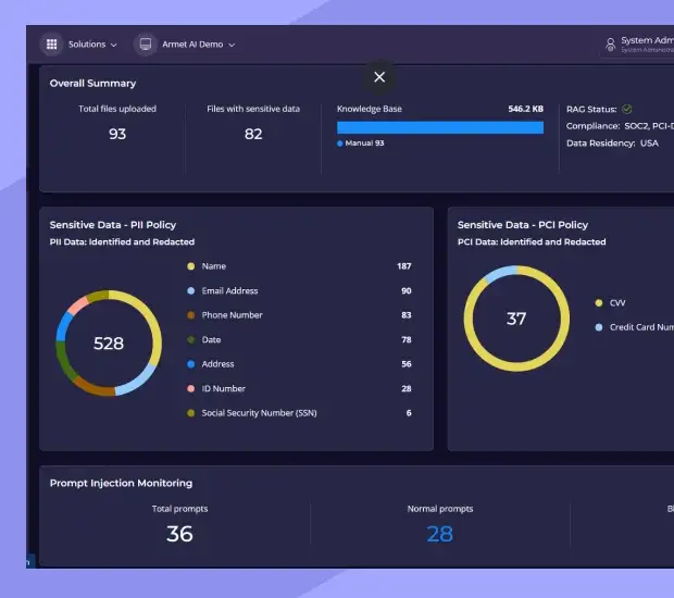 Security and Trust Without Compromise