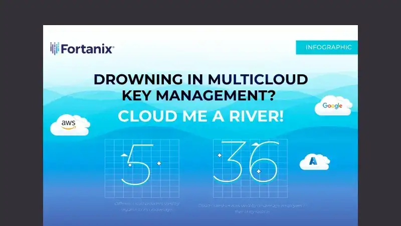 Drowning in Multicloud Key Management