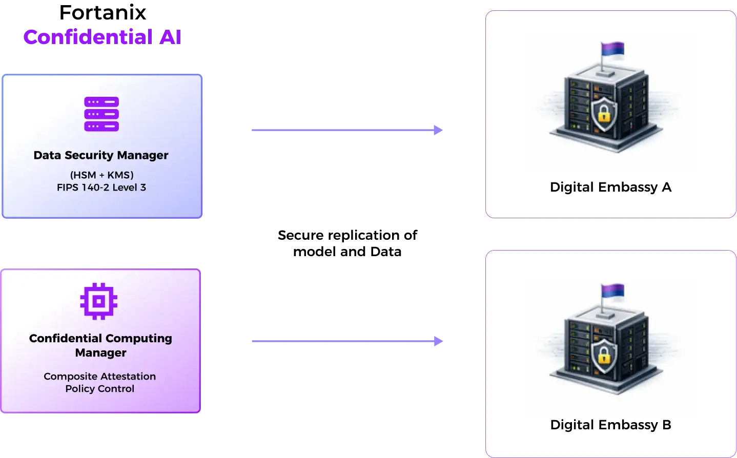diagram-image