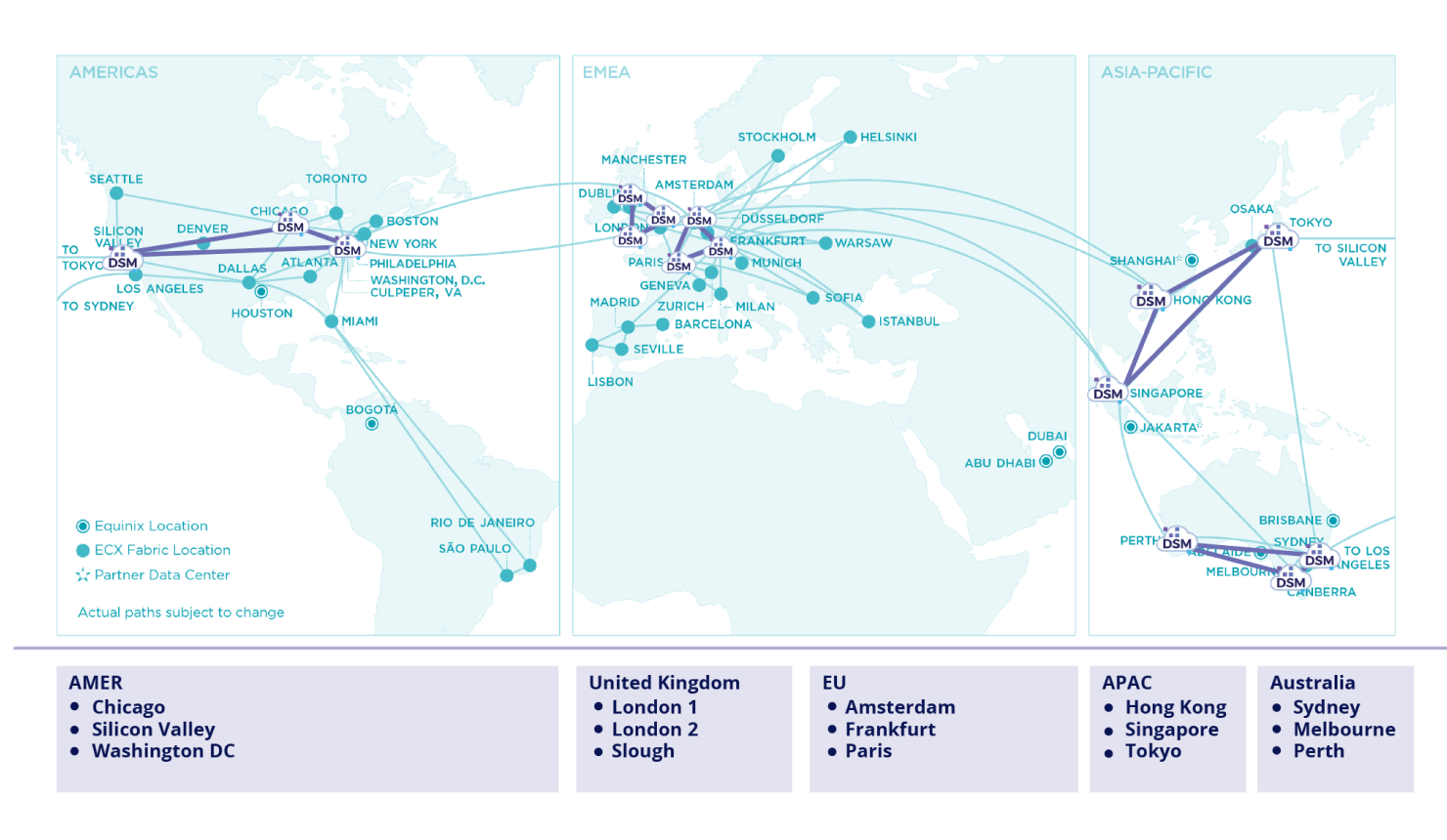 Globally available service with at least 99.9 SLA