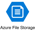 azure file storage