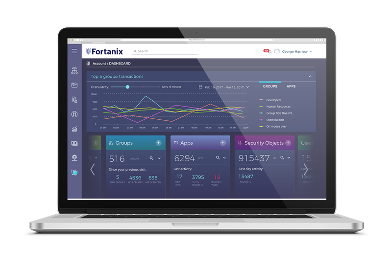 data security manager dashboard