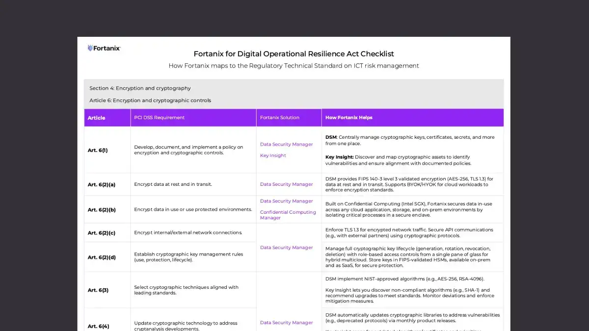 Fortanix for Digital Operational Resilience Act Checklist