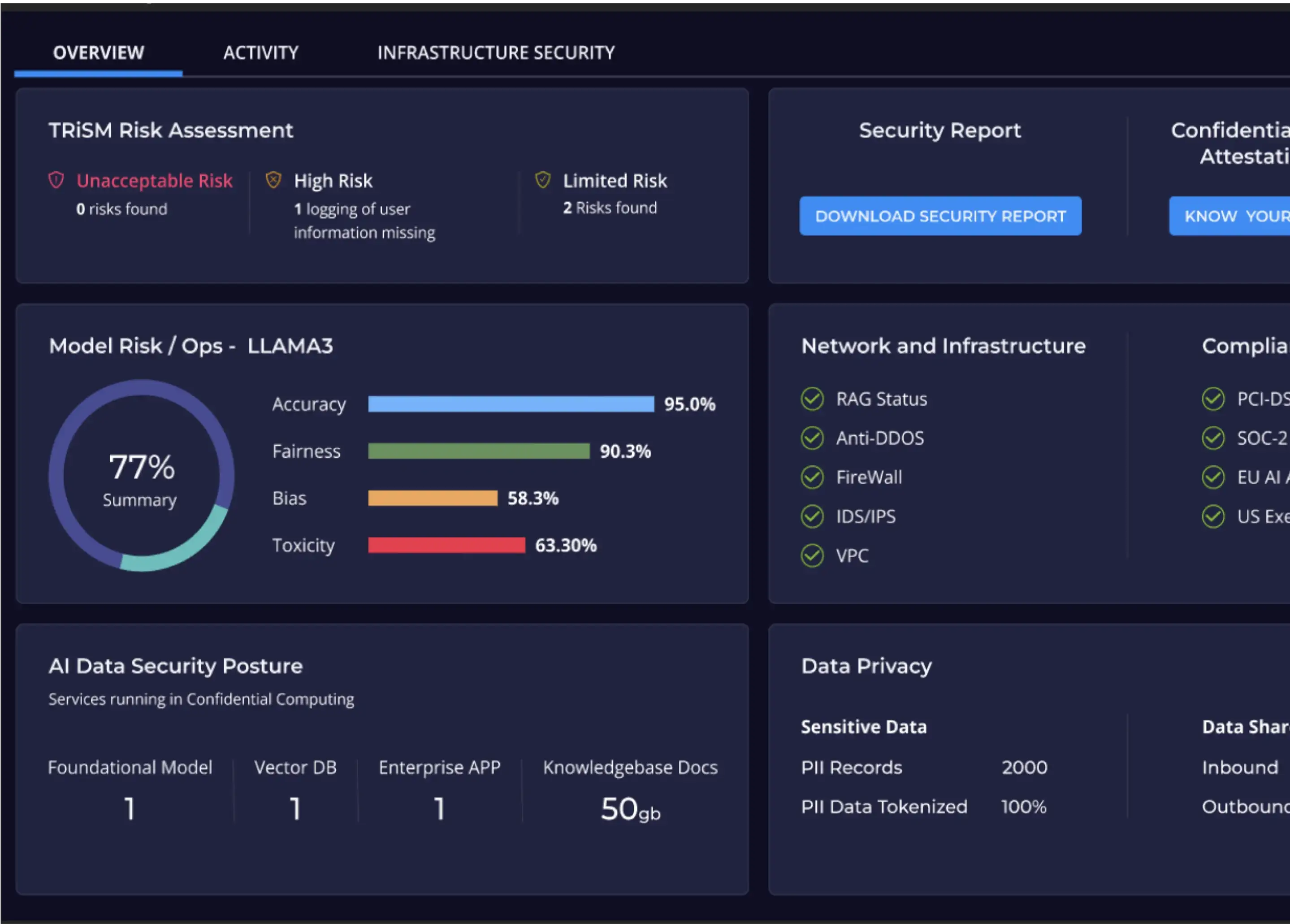 data masking and tokenization solution image