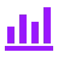 Data-driven heatmaps