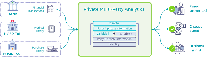 /private-analytics1.