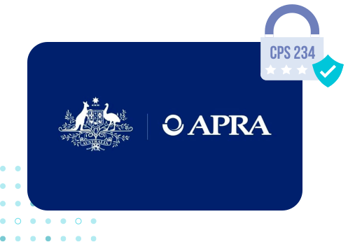 APRA overview