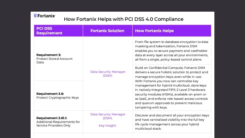 How Fortanix Helps with PCI DSS 4.0 Compliance 