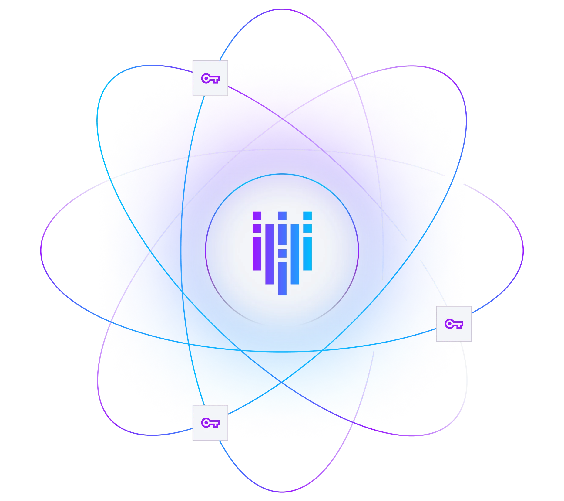 Prepare for Post-Quantum Cryptography