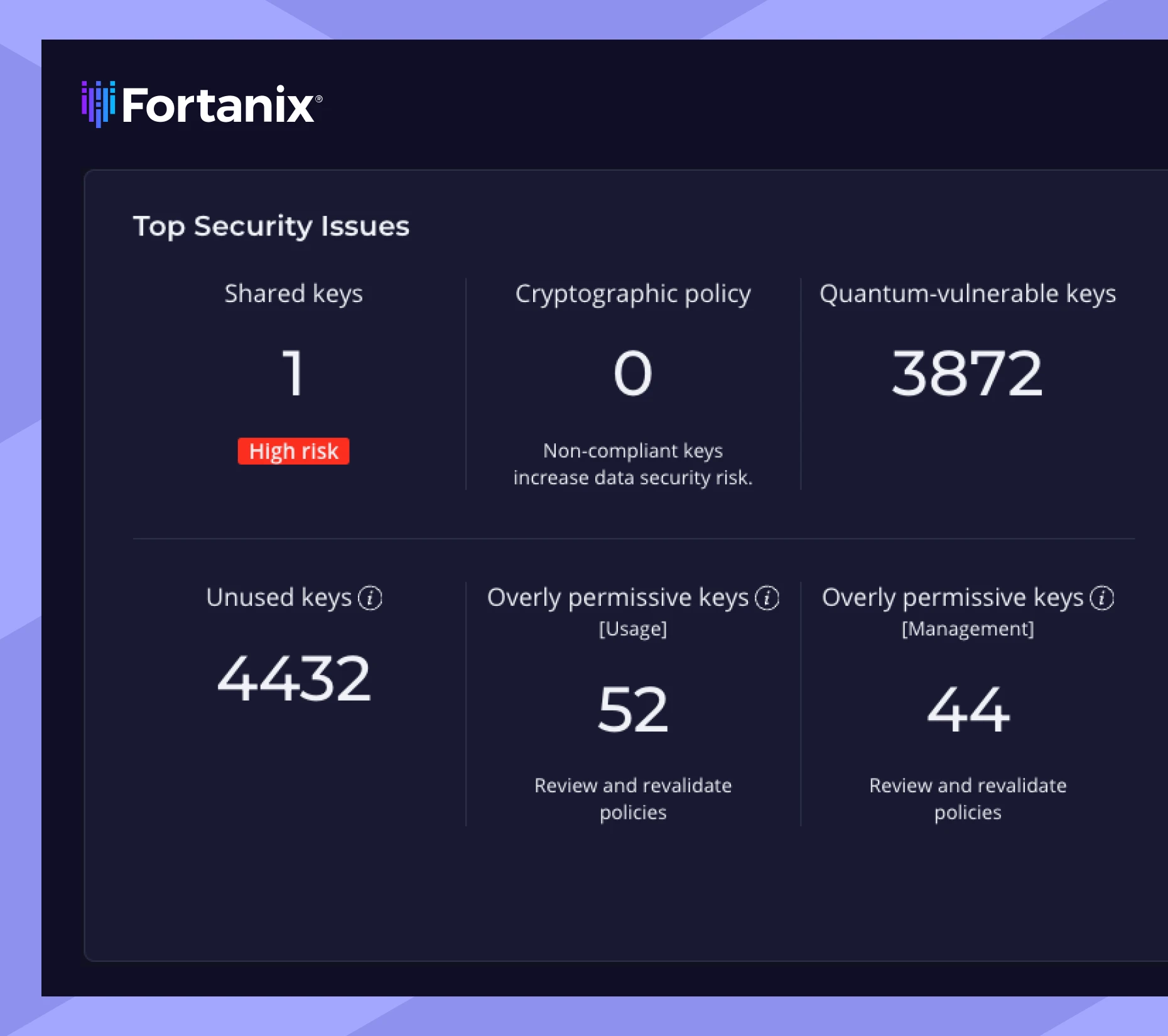 FORT PostQuantumReadiness Feature2