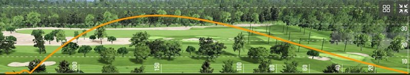 Ball flight trajectory of TaylorMade Stealth 2 Hybrid