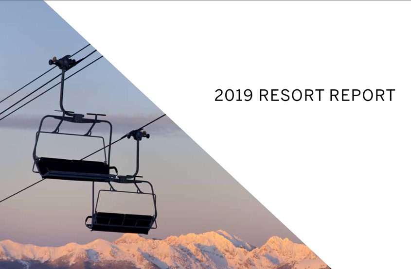 aspen snowmass 2019 resort report