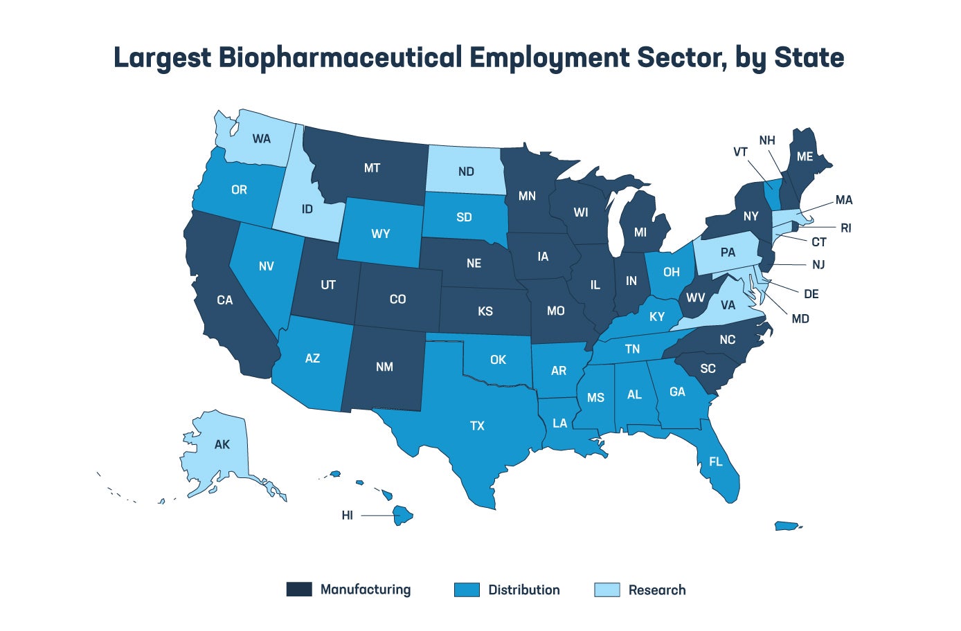 022822_PhRMA_StateEconomicImpact_In-blogGraphic-1