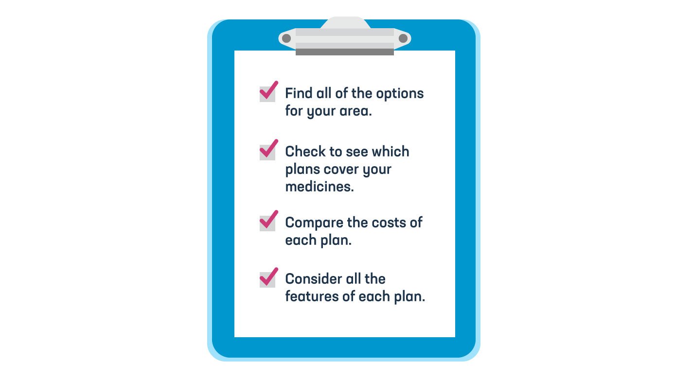 111522_PhRMA_MedicareOpenEnrollment