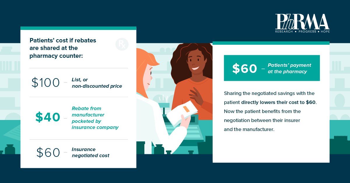 PhRMA--A2101--West-Virginia-Blog-Post-1200x630-v5-02