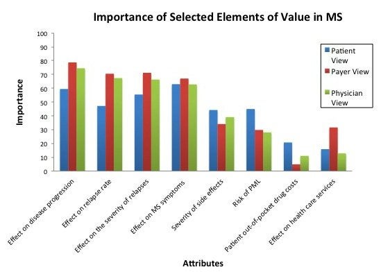 real_endpoints__figure_1_updated-1.jpg